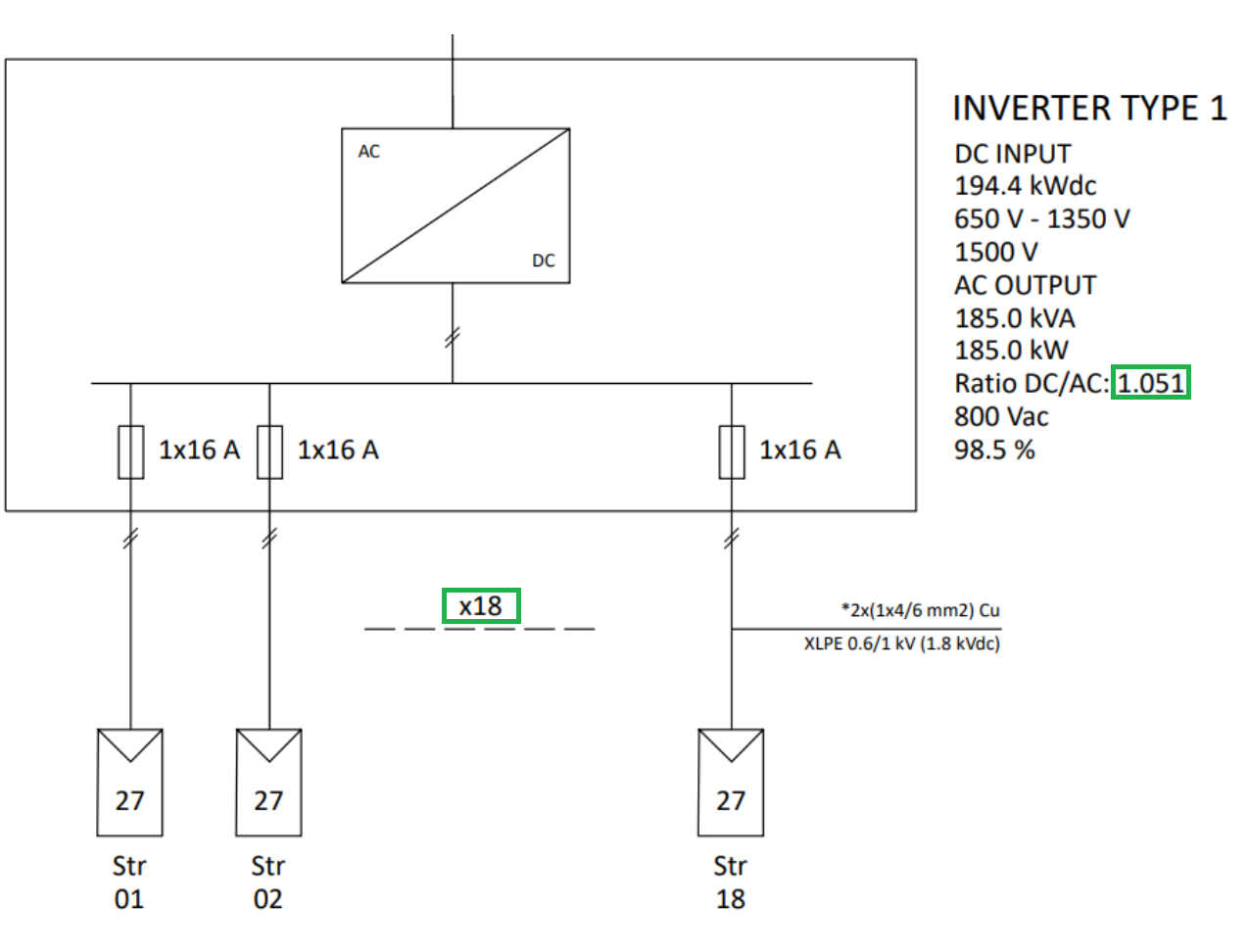 How to get a fixed number of strings/inverter in all power stations by ...