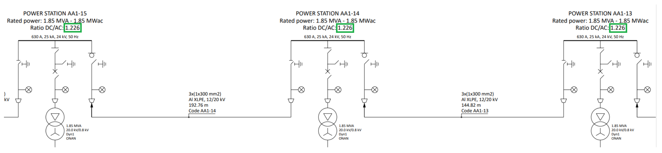 How to get a fixed number of strings/inverter in all power stations by ...
