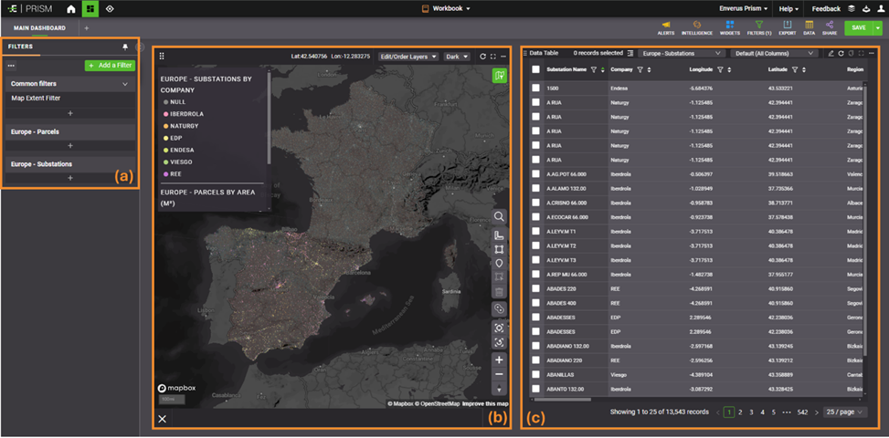 A Walkthrough Prism Europe Interface